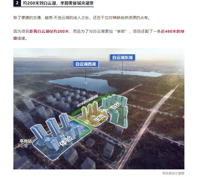 这个楼盘，为什么能问鼎白云新房市场？ - 广州市房地产行业协会